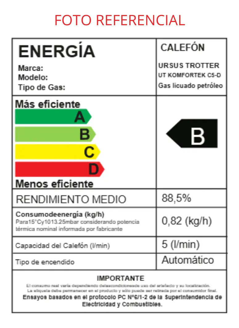 Kit De Reparacion Calefont Ursus Trotter C10-c16 Avanzado. Blanco Glp