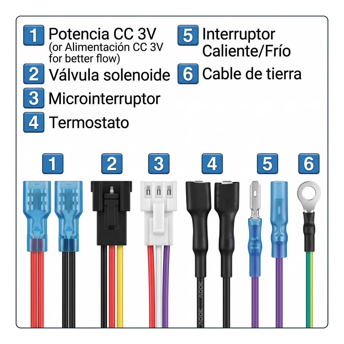 Módulo Encendido/computador Plus Calefon Junker/bosch W7-w10 Blanco Glp