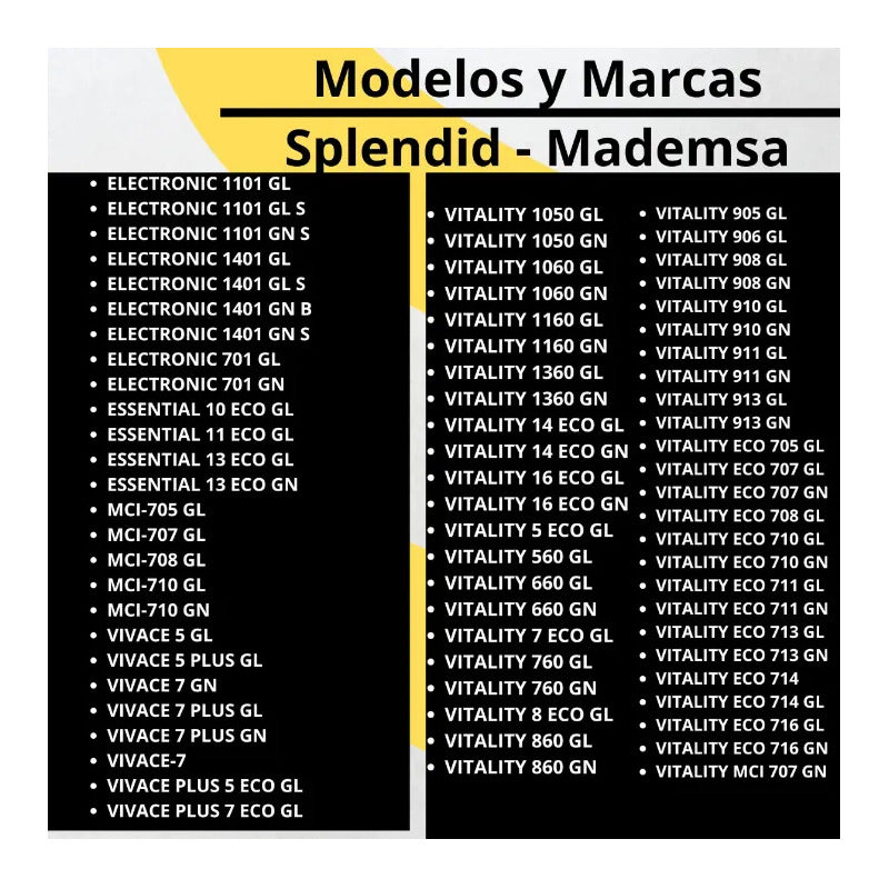 Caja De Pilas Calefont Mademsa Splendid Portapilas Universal Blanco Glp